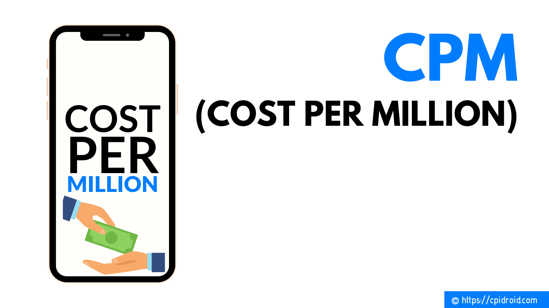 Cost Per Million