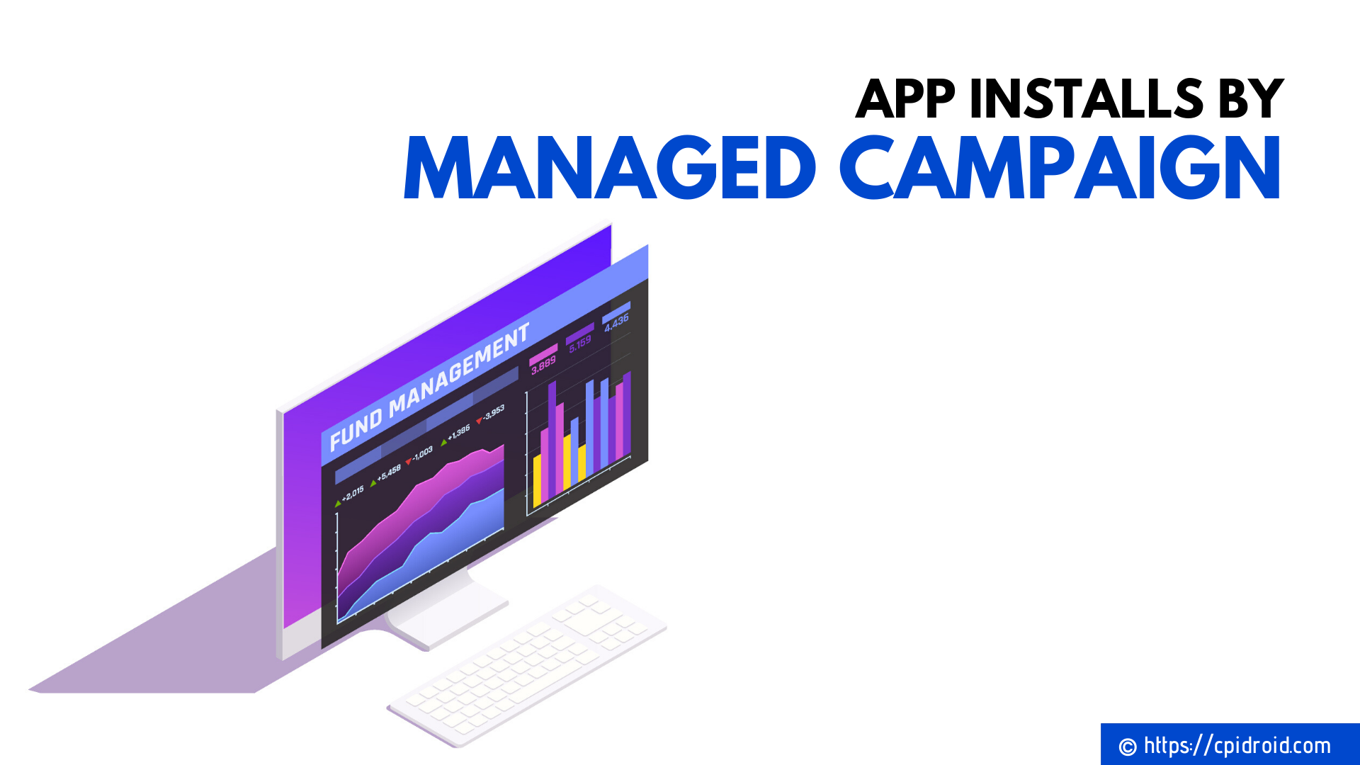 App Installs by Managed Campaign