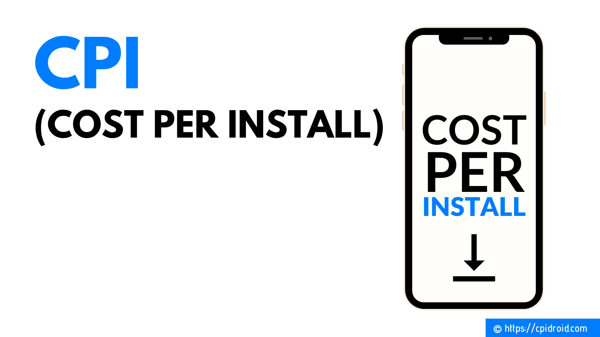 Cost Per Install