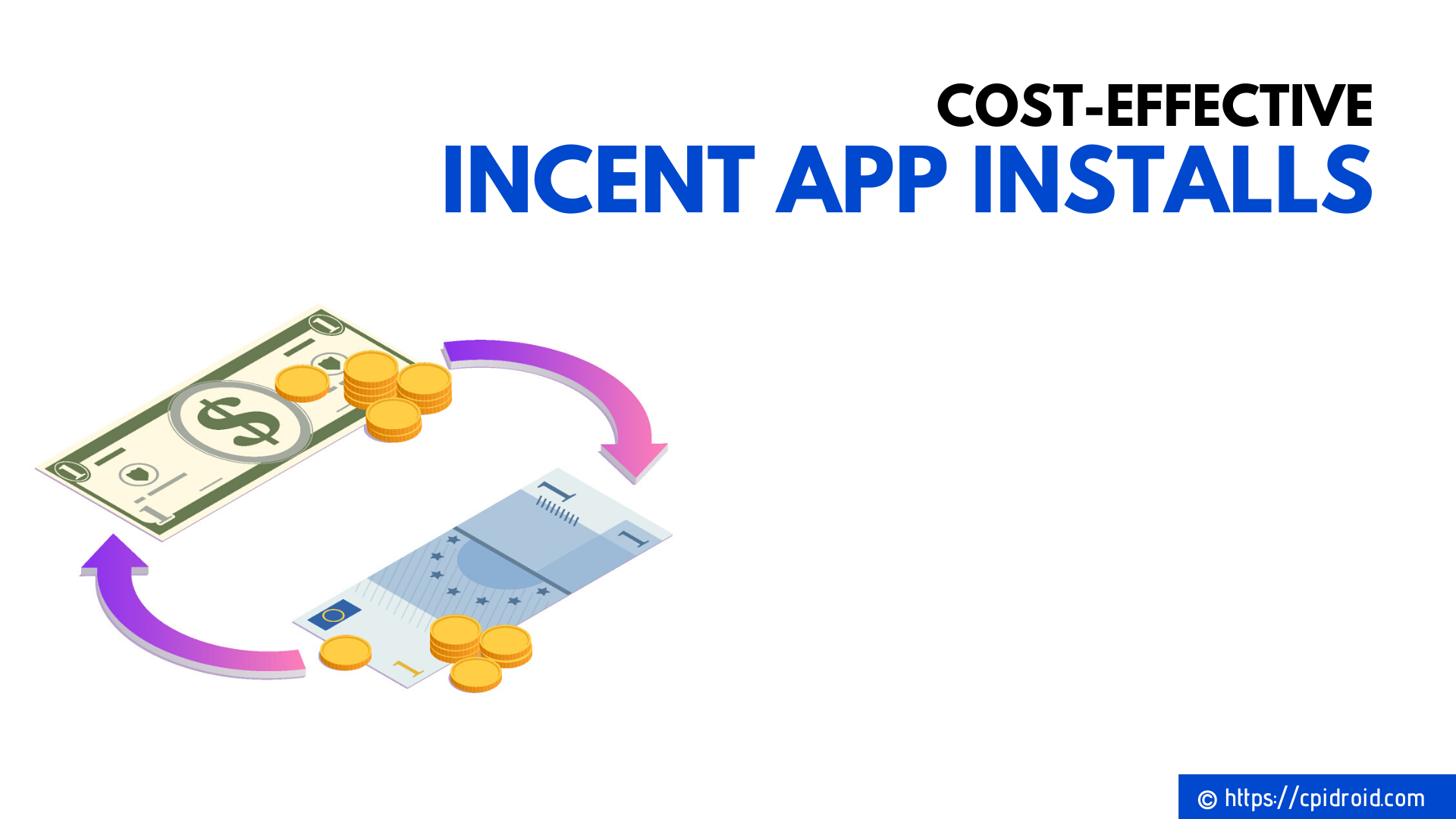 Cost-Effective Incent App Installs